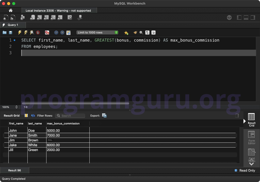 MySQL GREATEST WITH MULTIPLE COLUMNS