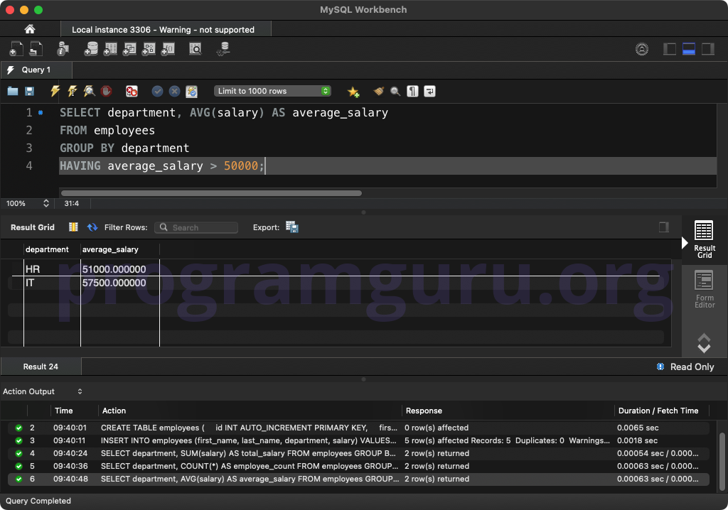 MySQL HAVING WITH AVG