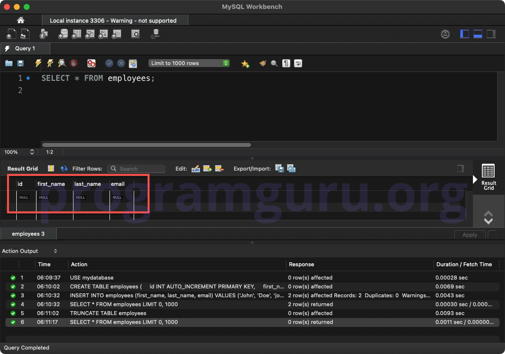 MySQL SELECT FROM TRUNCATED TABLE