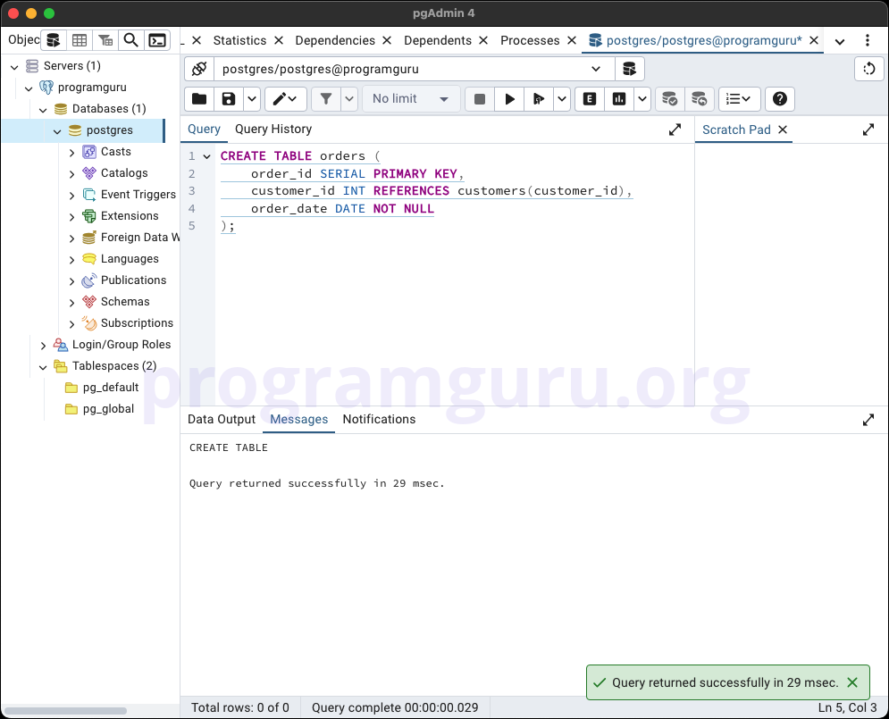 PostgreSQL Create Table