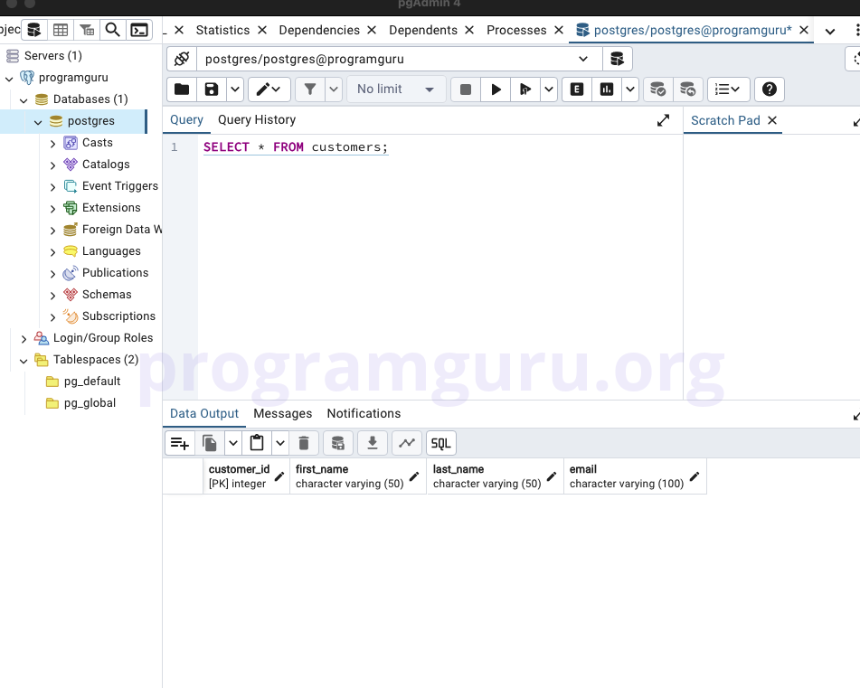 PostgreSQL Create Table Output