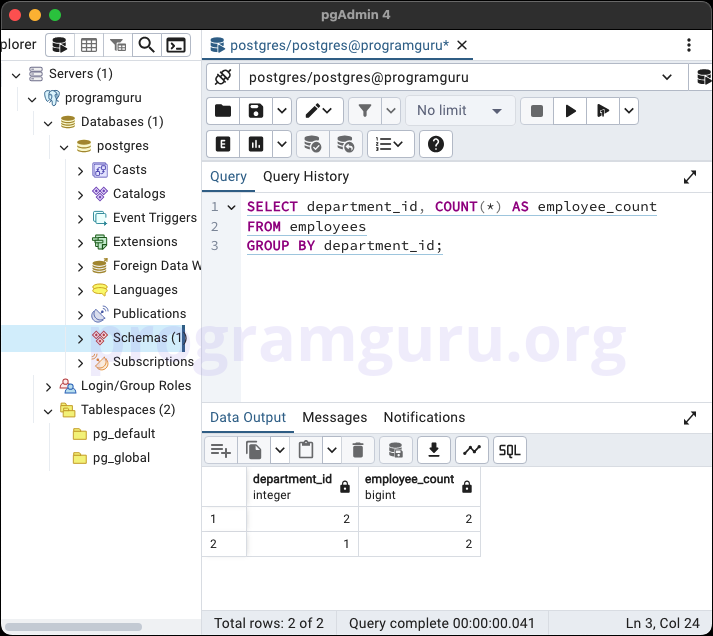 PostgreSQL GROUP BY