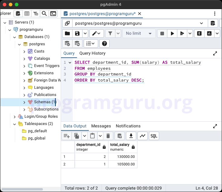 PostgreSQL GROUP BY