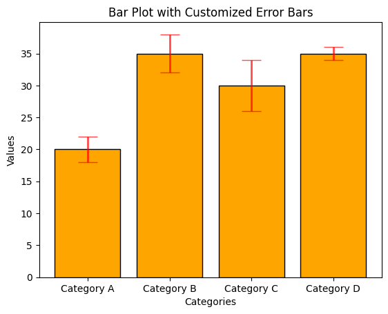 Matplotlib - Customized Error Bars