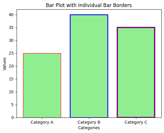 Bar Plot with Individual Bar Borders