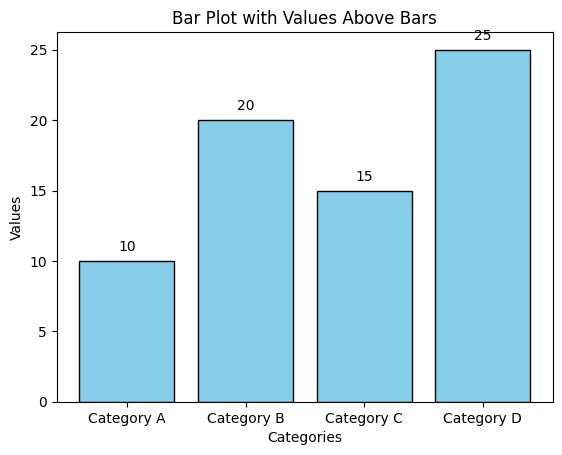 Matplotlib - Display Basic Values Above Bars