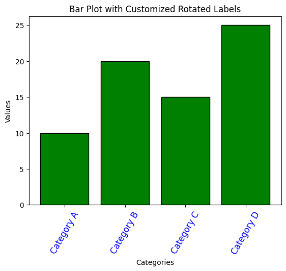 Matplotlib - Customized Rotated Labels