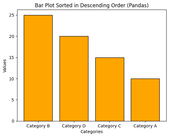 Matplotlib - Bar Plot Sorted Using Pandas