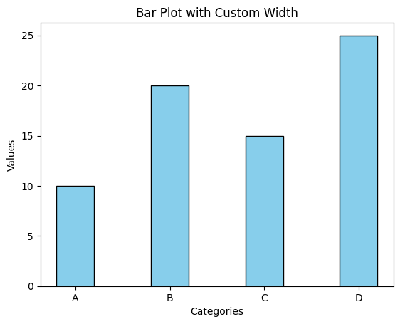 Matplotlib - Basic Bar Plot with Custom Width