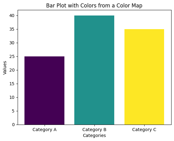 Bar Plot with Colors from a Color Map