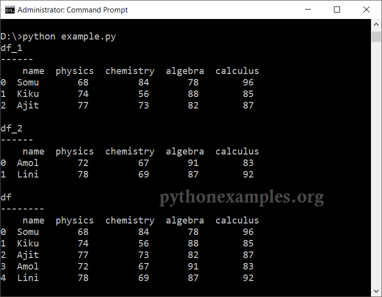 Pandas Append DataFrame