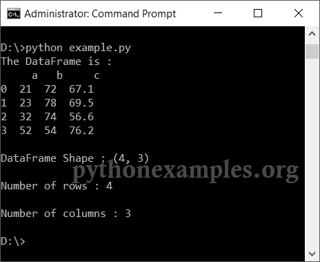 pandas dataframe shape example