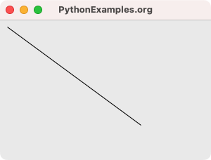Tkinter - Create line on Canvas