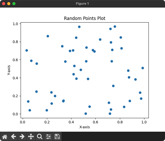 Matplotlib - Plot points with random values