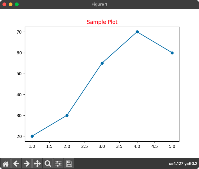 Matplotlib - Title Color