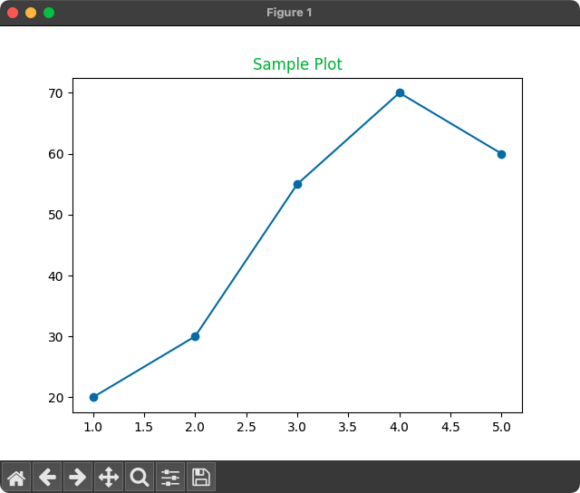 Matplotlib - Title Color Hex Value