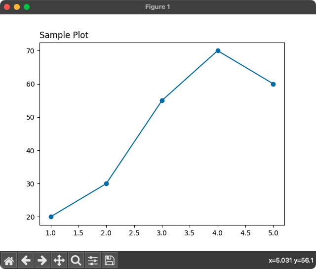 Matplotlib - Title location = "left"